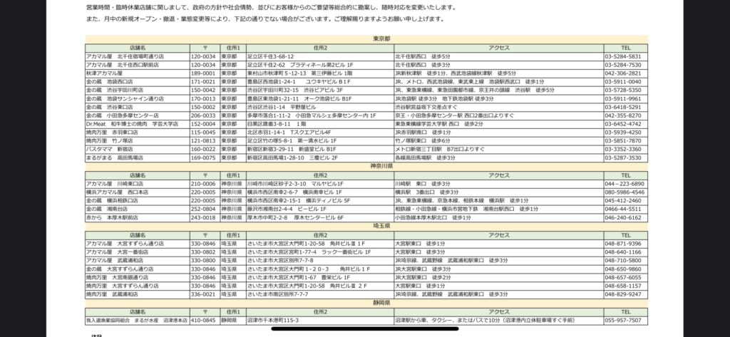 優待の使えるお店リスト