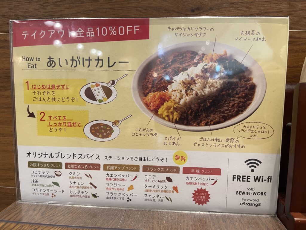 カレーの食べ方