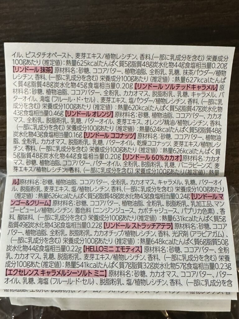 成分表