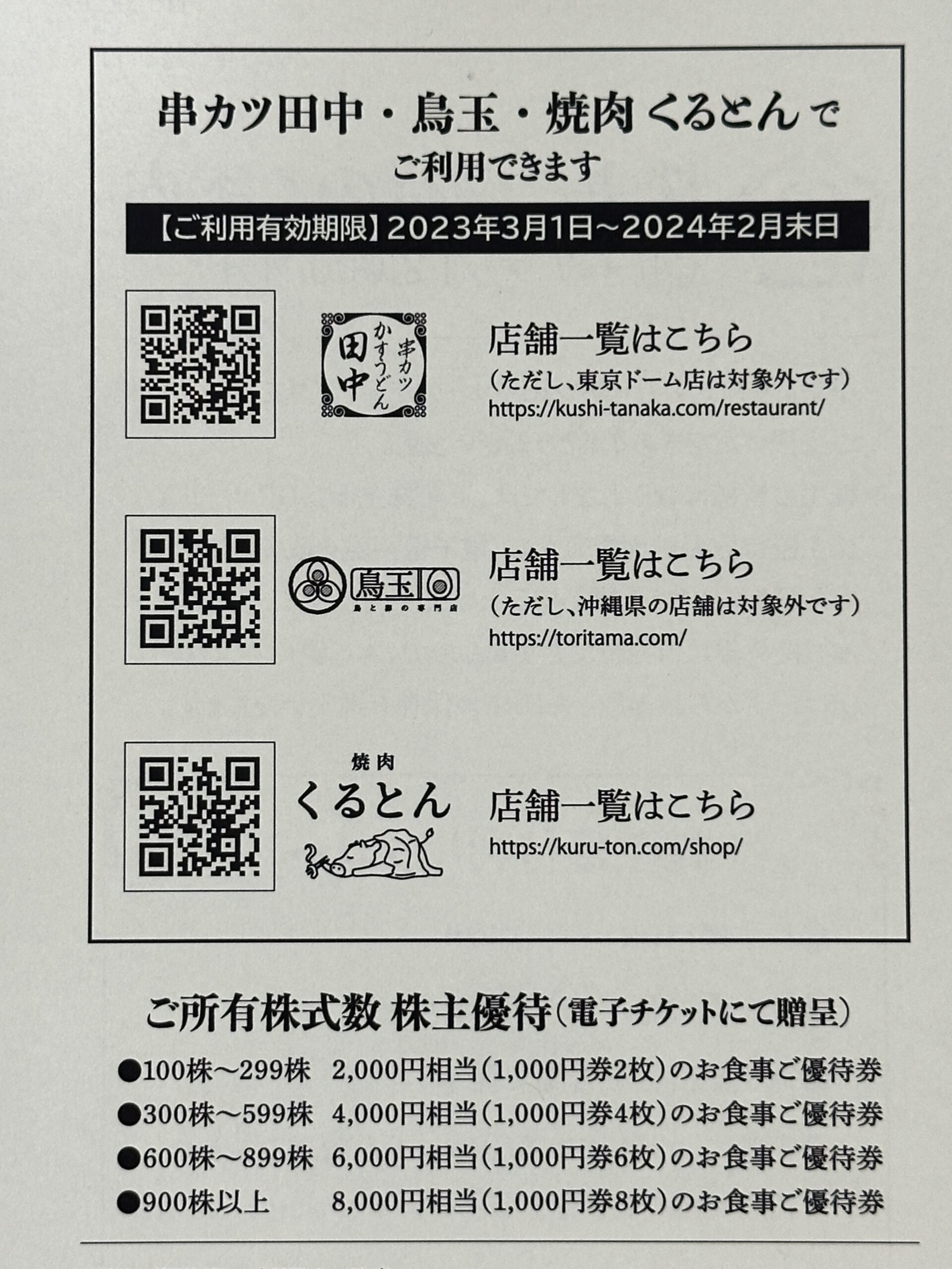串カツ田中株主優待券(電子チケット8,000円分) 串カツ田中QRコード株主優待券（8000円）1枚 ～27年2月の購入は
