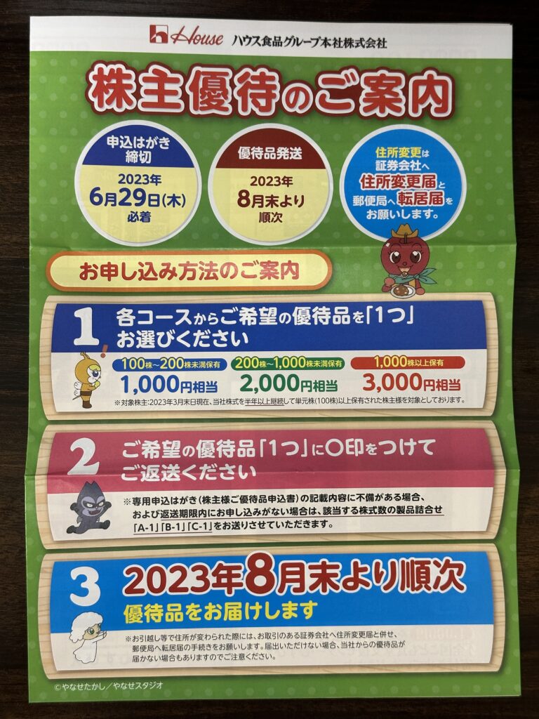 ハウス食品2023年3月分案内