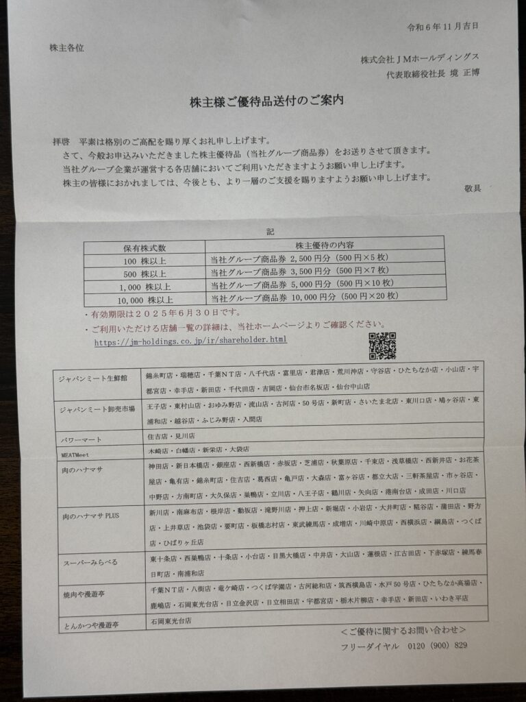 株主優待の案内文