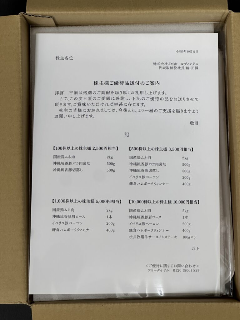 優待品の案内