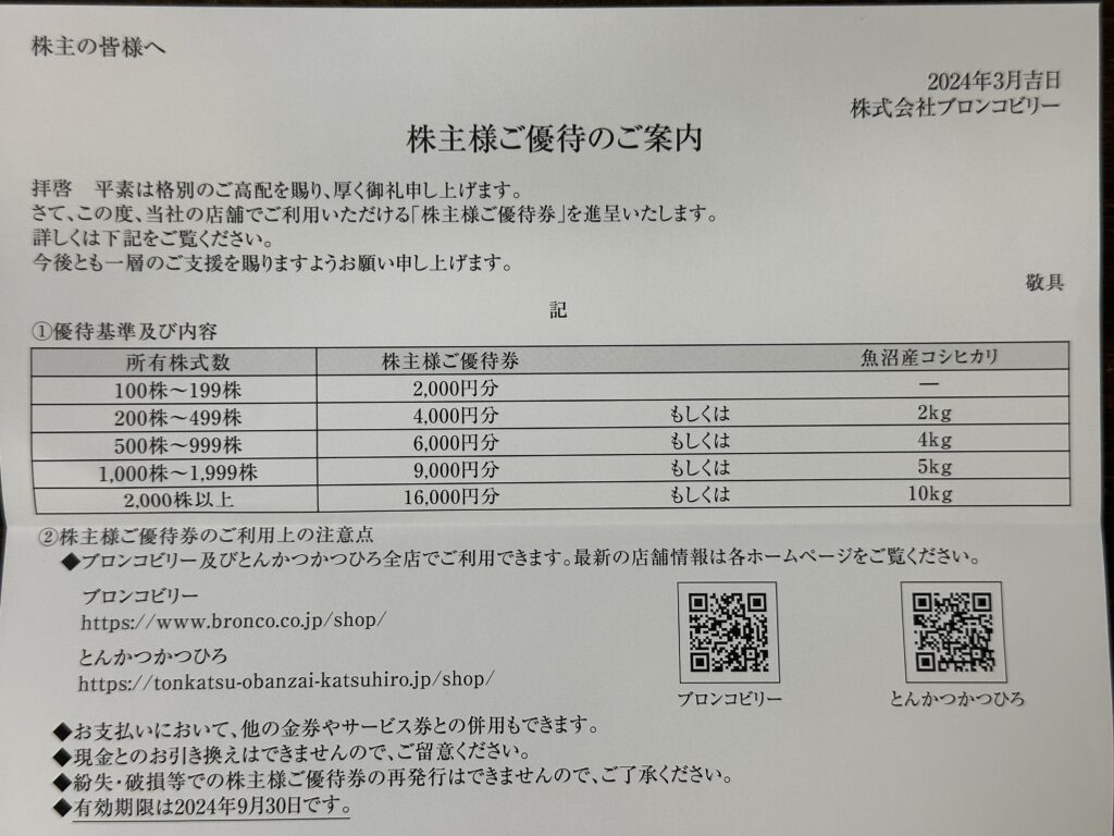 利用条件