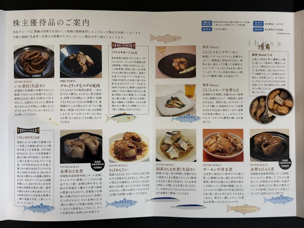 STIの優待内容