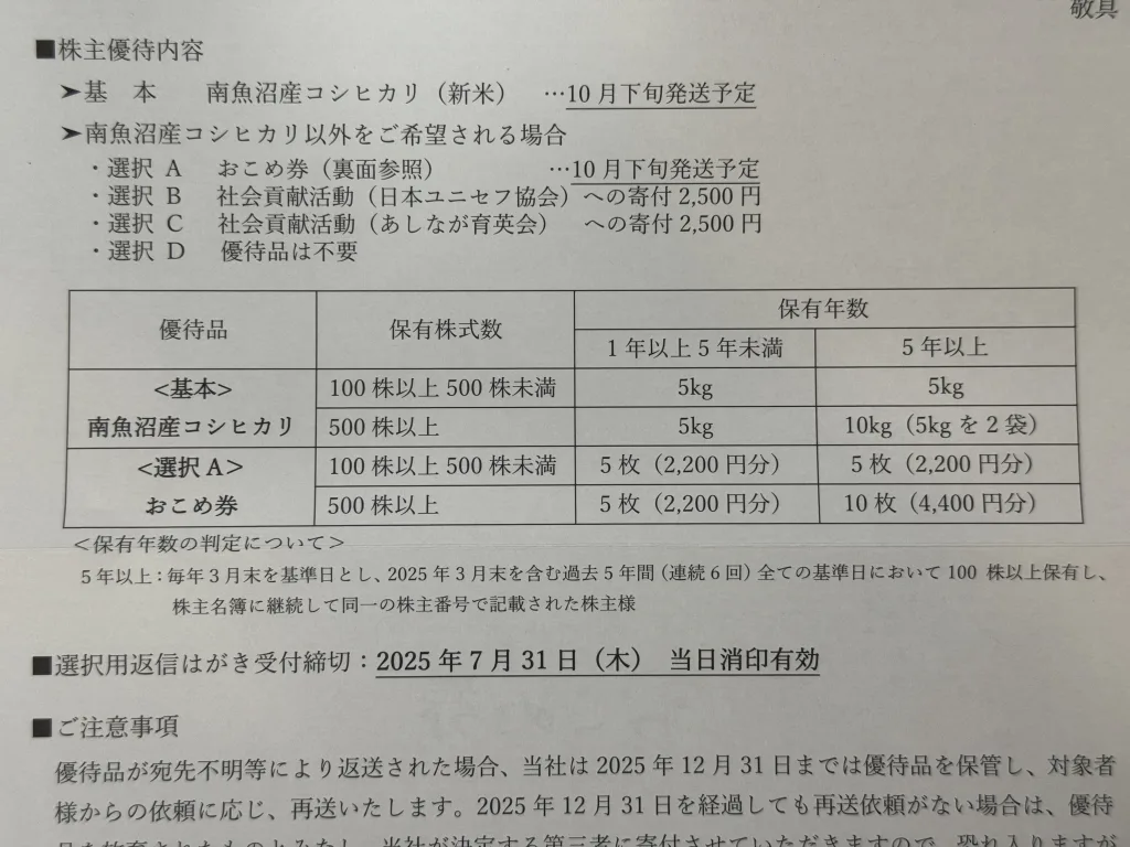 高松の優待一覧