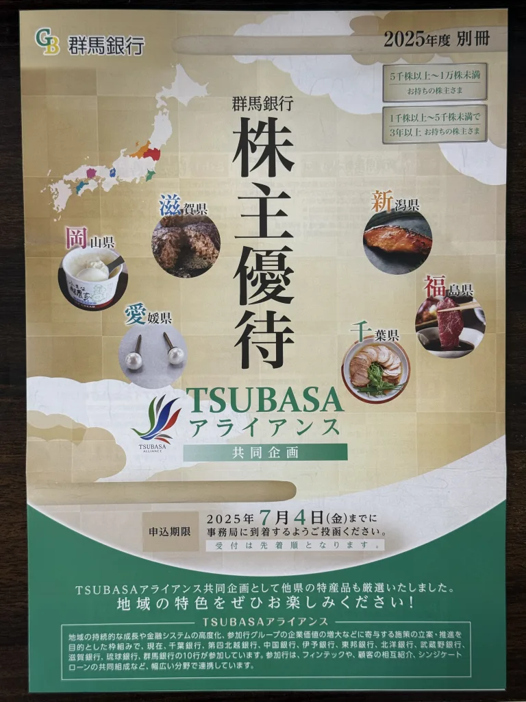 TSUBASAアライアンスのカタログ