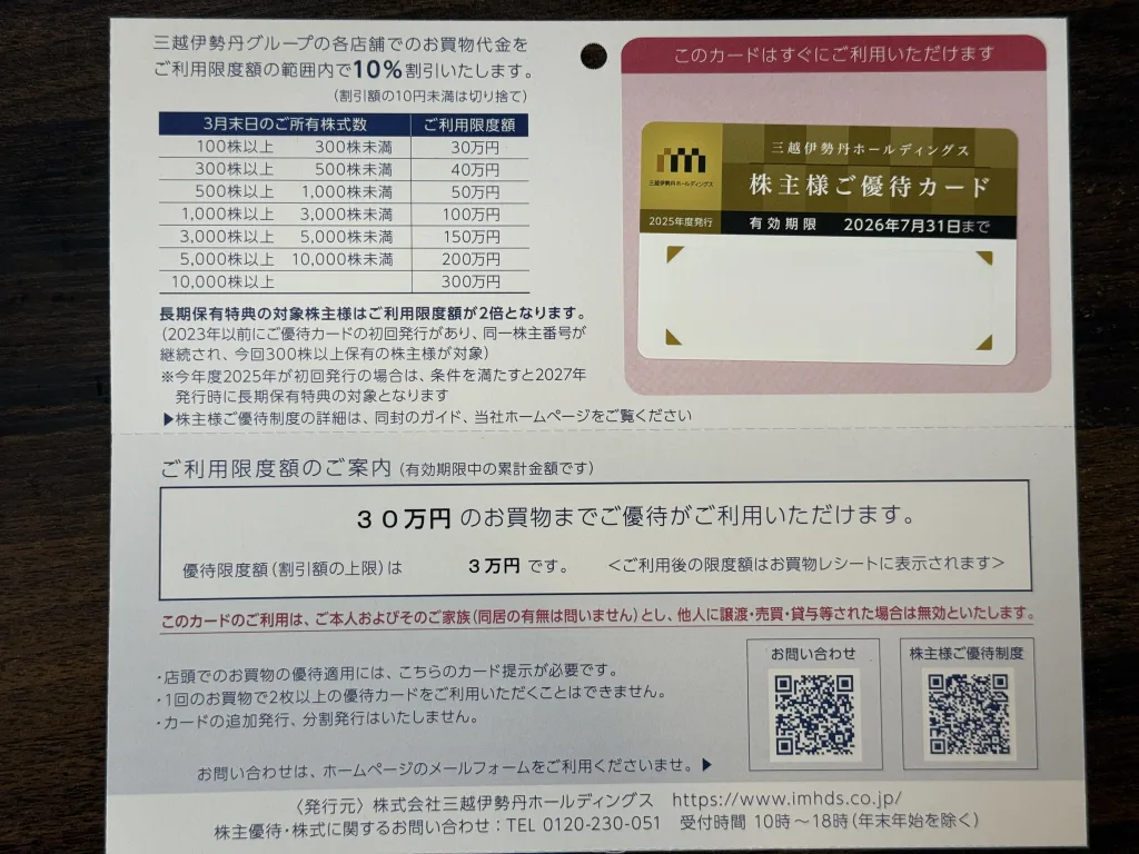 三越伊勢丹の株主優待