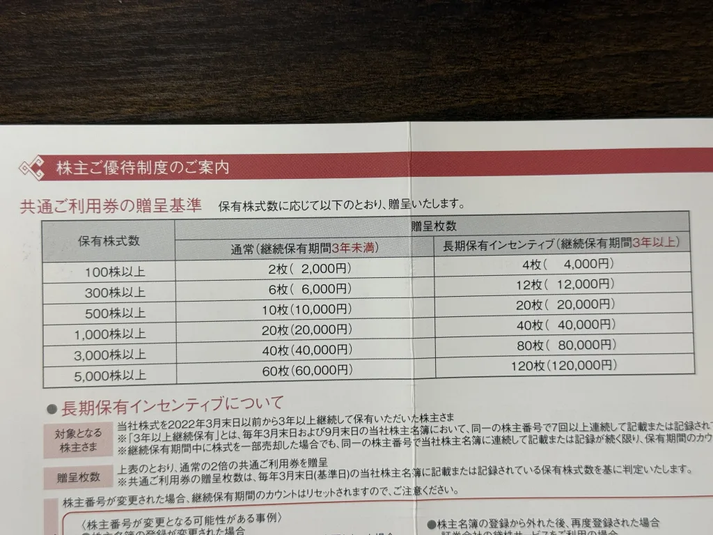 大和ハウス工業の優待基準