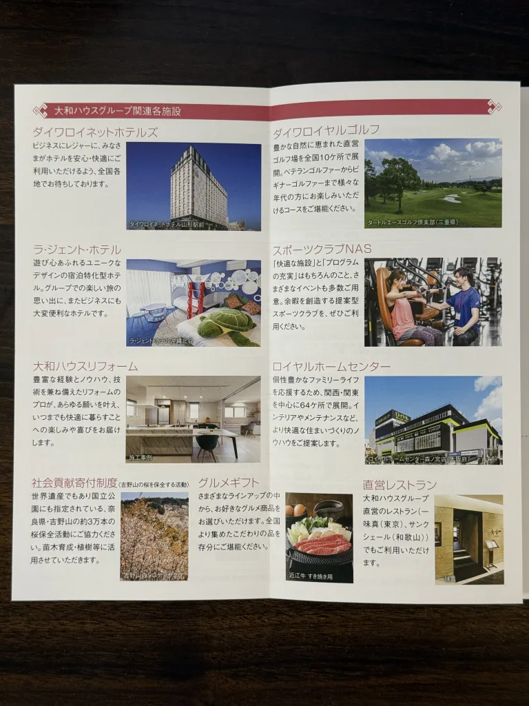 利用先一覧