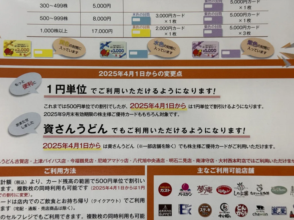すかいらーくの優待変更点