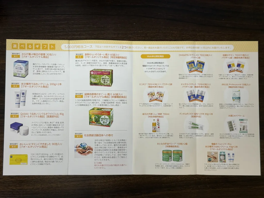 クオールの優待品一覧