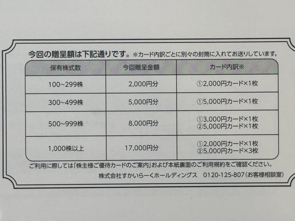 すかいらーくの優待条件