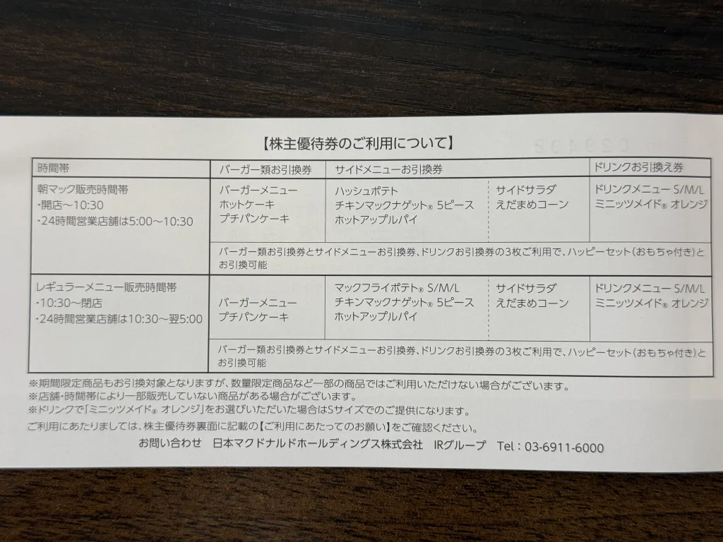 日本マクドナルドの優待券利用内容