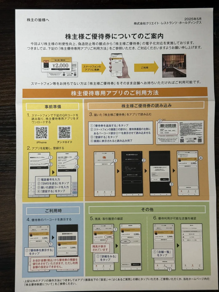 クリエイトレストランツの電子化方法