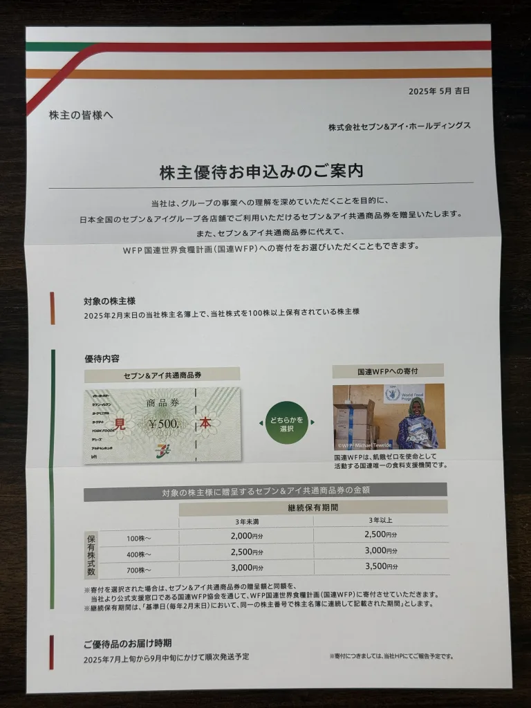 セブンの案内