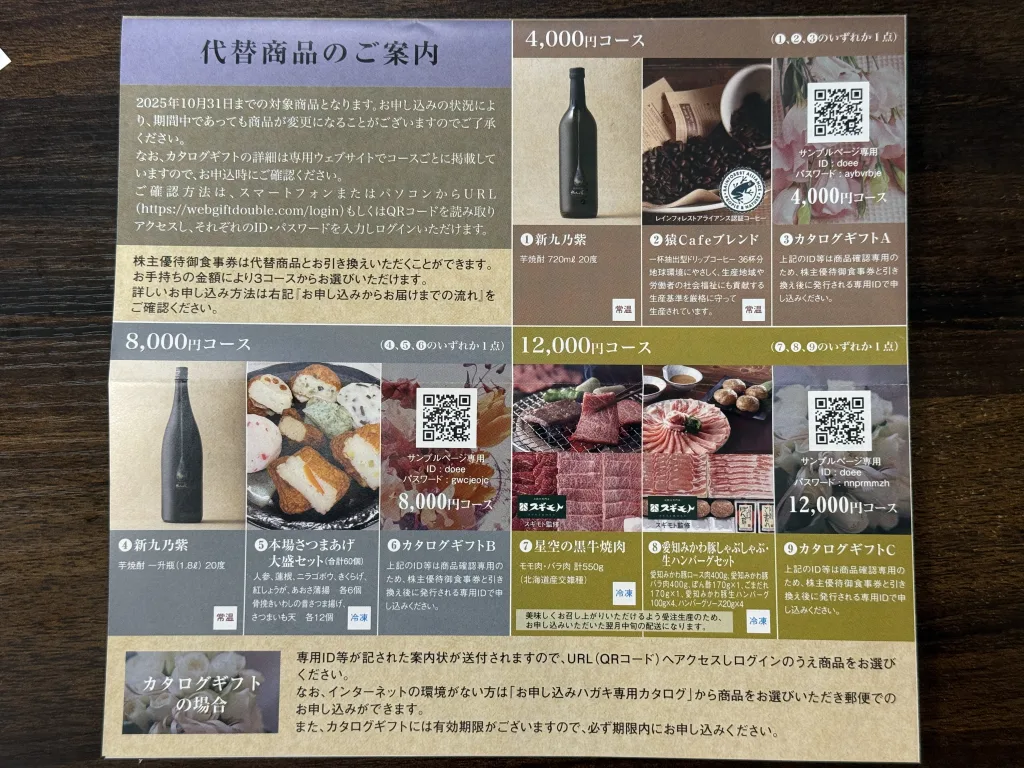 商品一覧