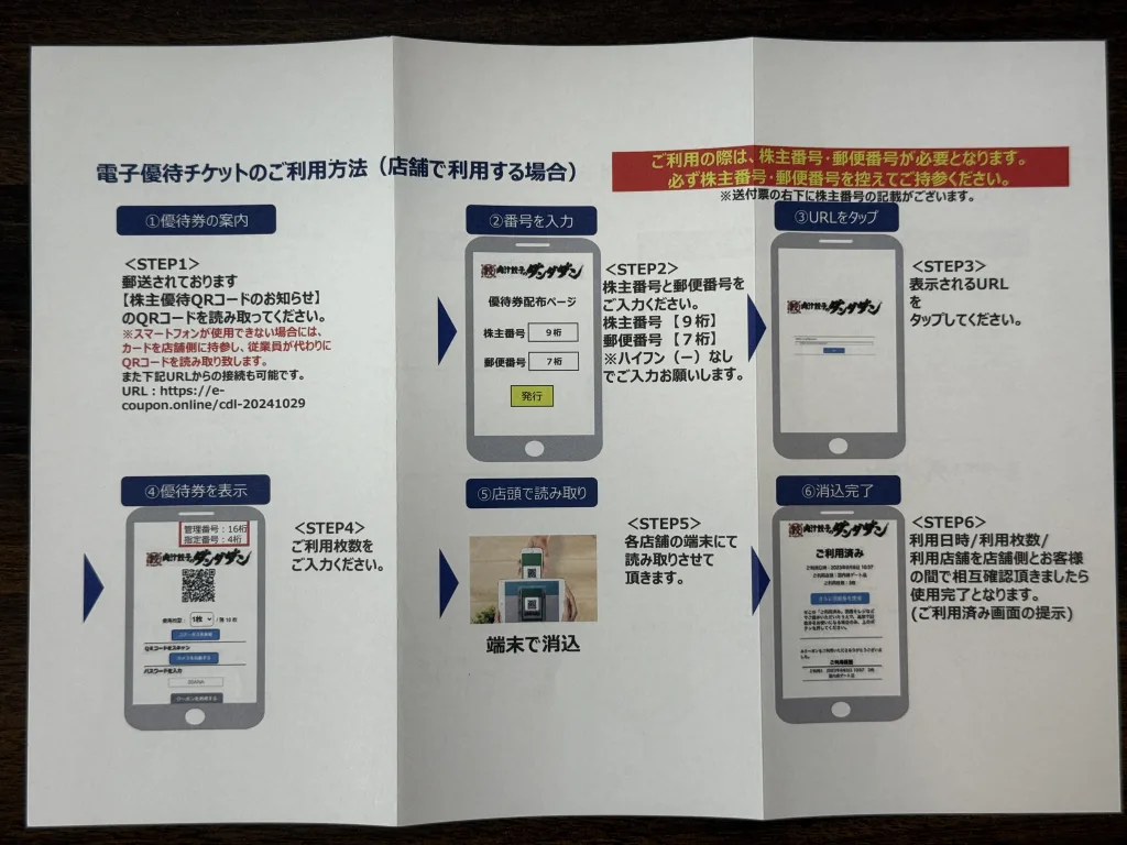 手順書