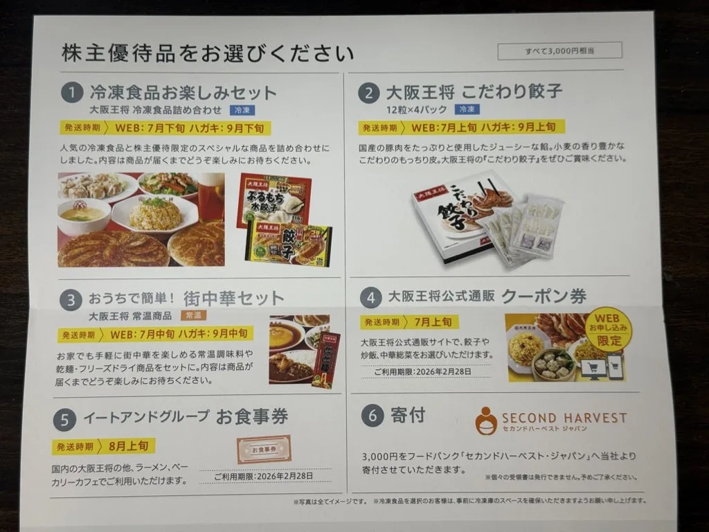 イートアンドの優待品一覧