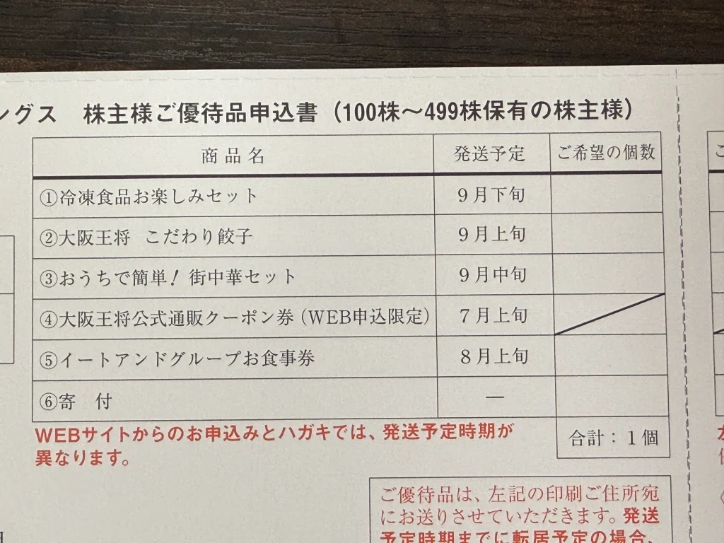 イートアンドの申込書