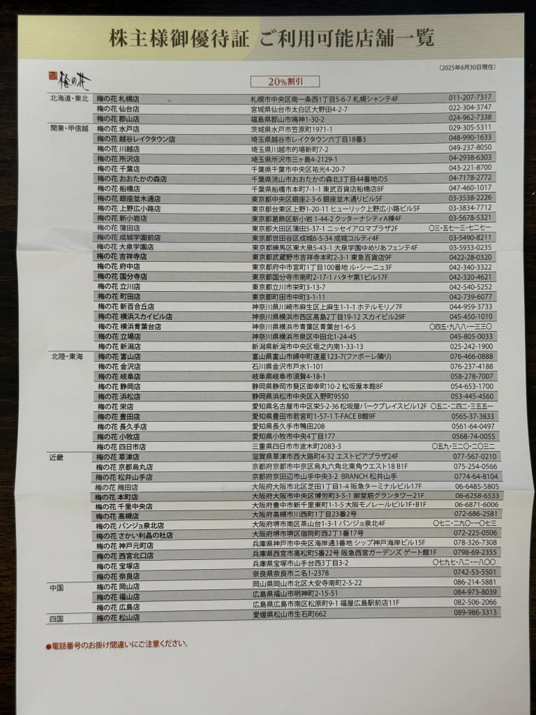 利用できる店舗