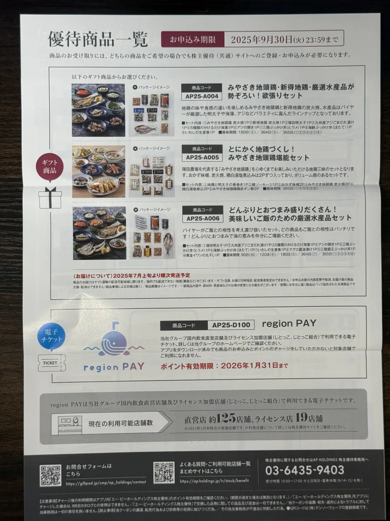 優待一覧