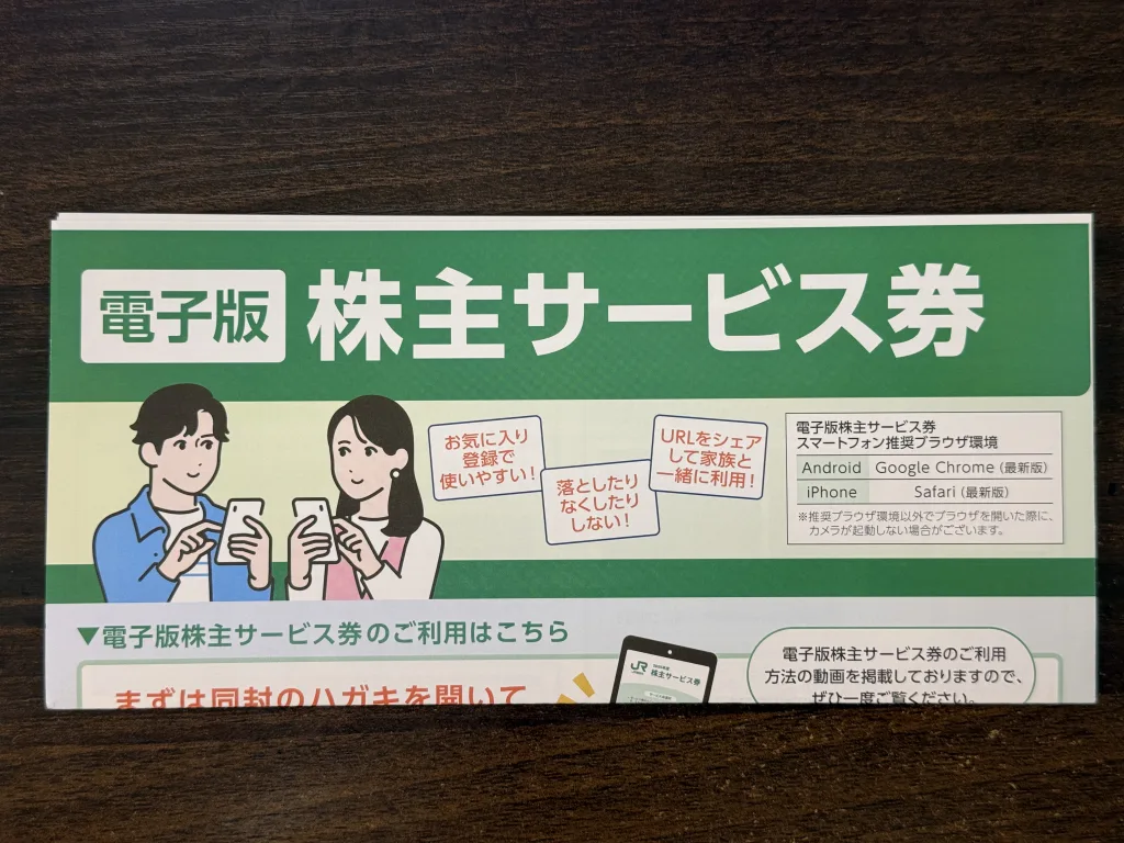 JR東日本のサービス券