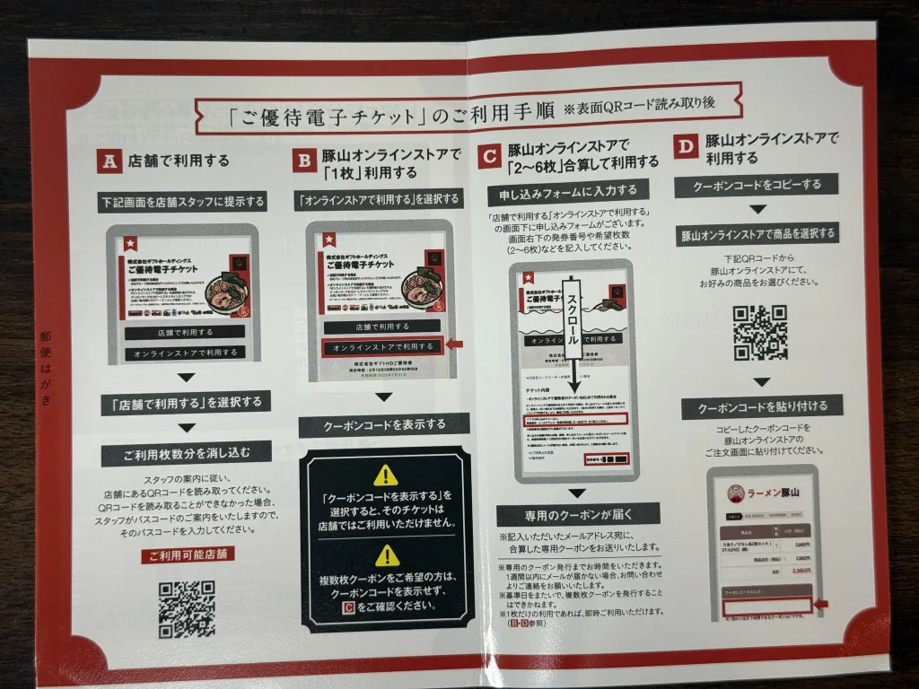 手順書