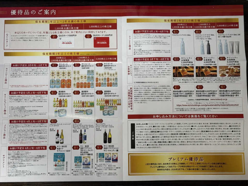 キリンの優待品の案内
