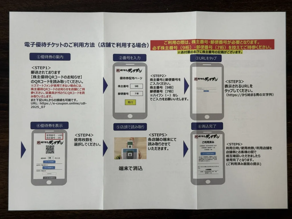 NATTYの優待案内