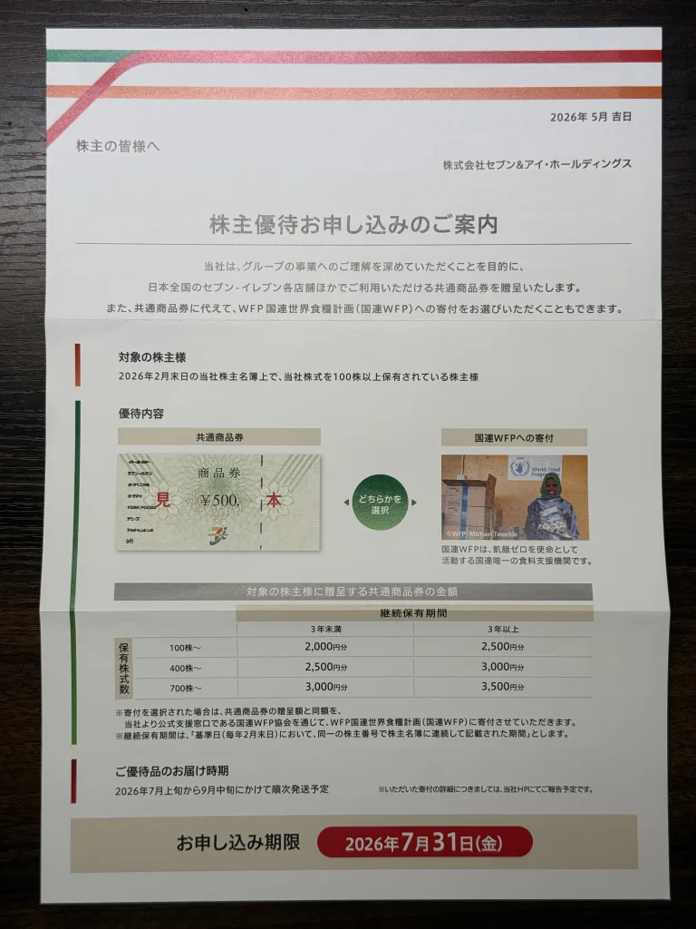 セブンイレブンの優待案内
