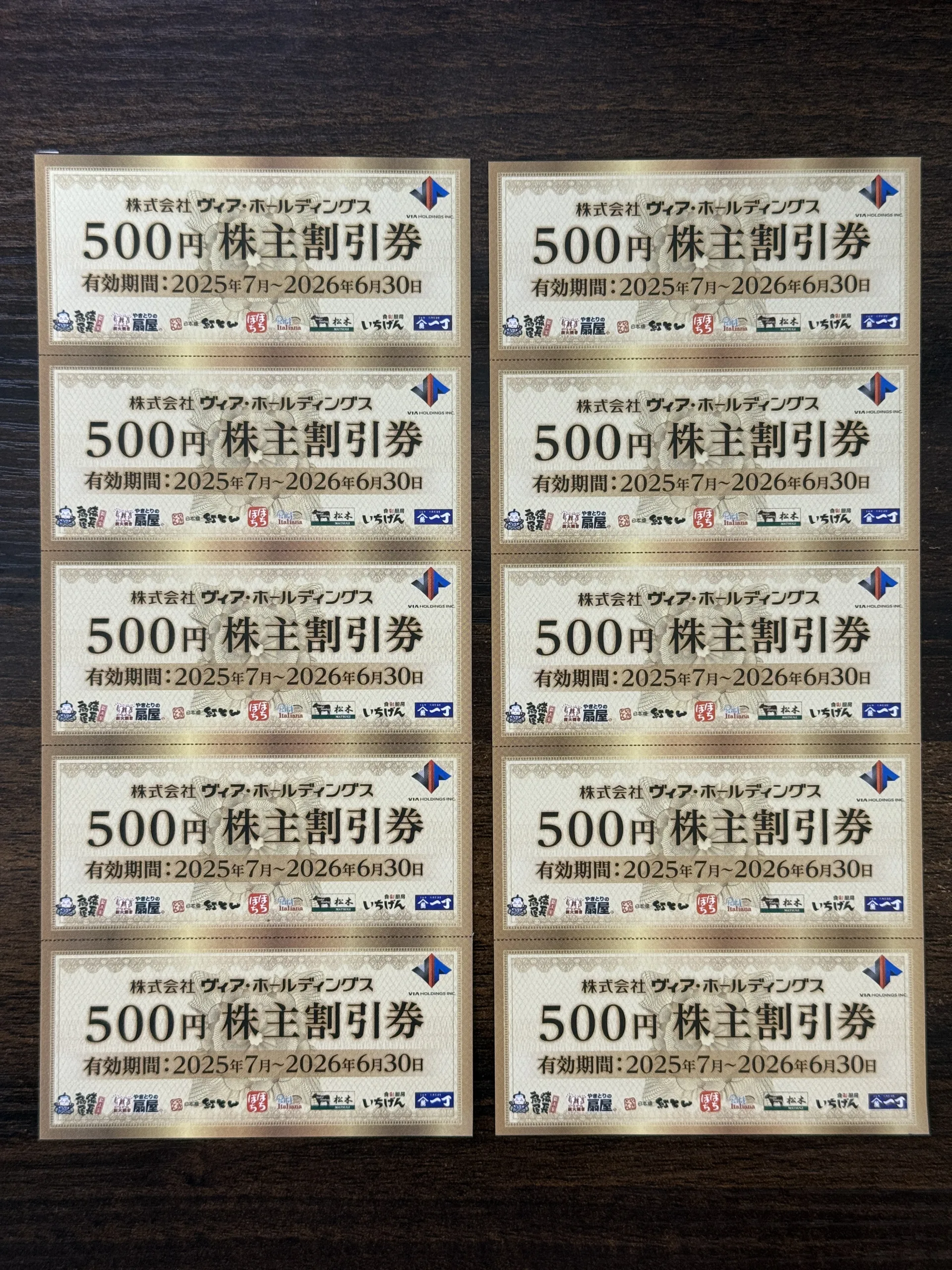 【送料無料】ヴィア・ホールディングス株主優待15，000円分（500円券×30枚）