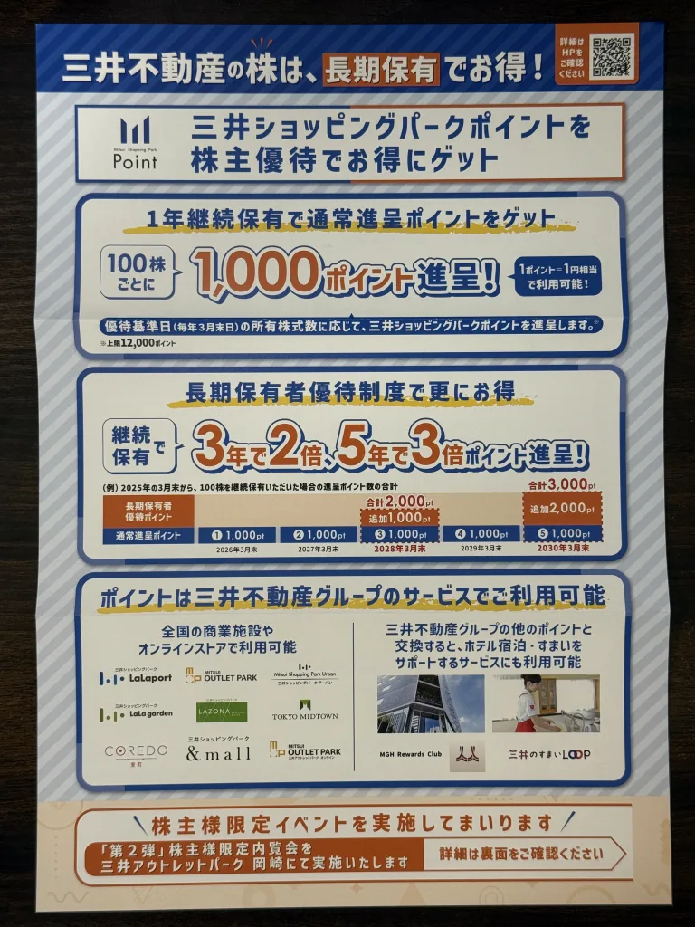 三井不動産の優待説明