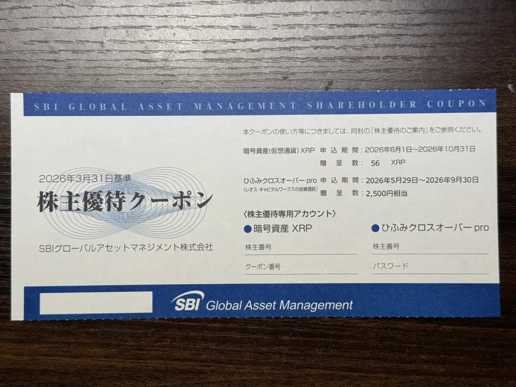 SBIグローバルのクーポン