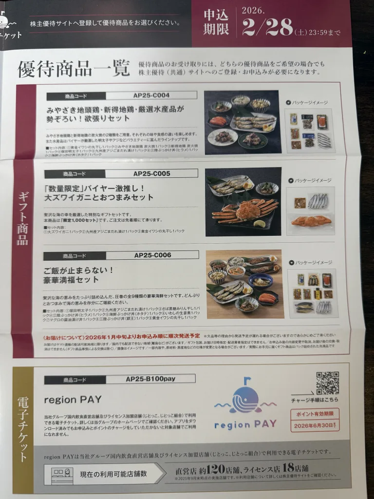 エーピーホールディングスの優待一覧