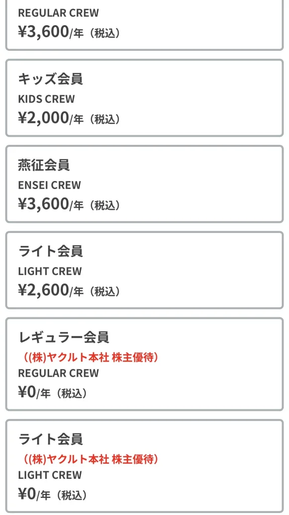 ヤクルトのランク