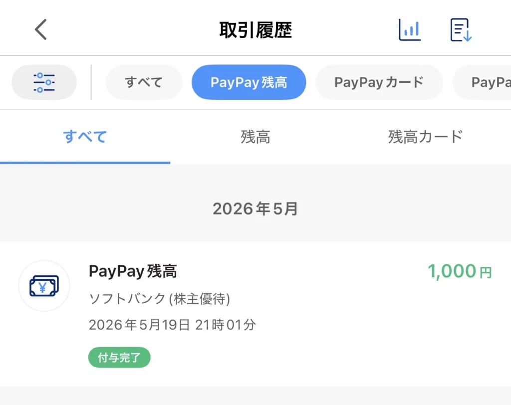 ポイント付与
