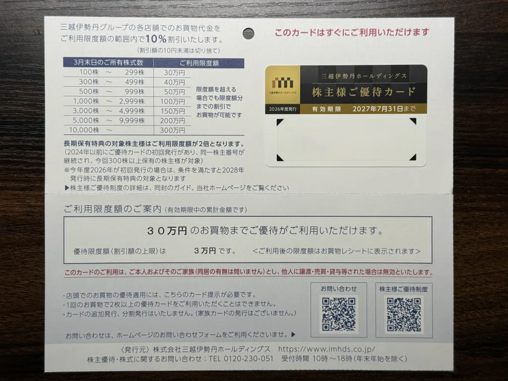 三越伊勢丹ホールディングスの優待台紙