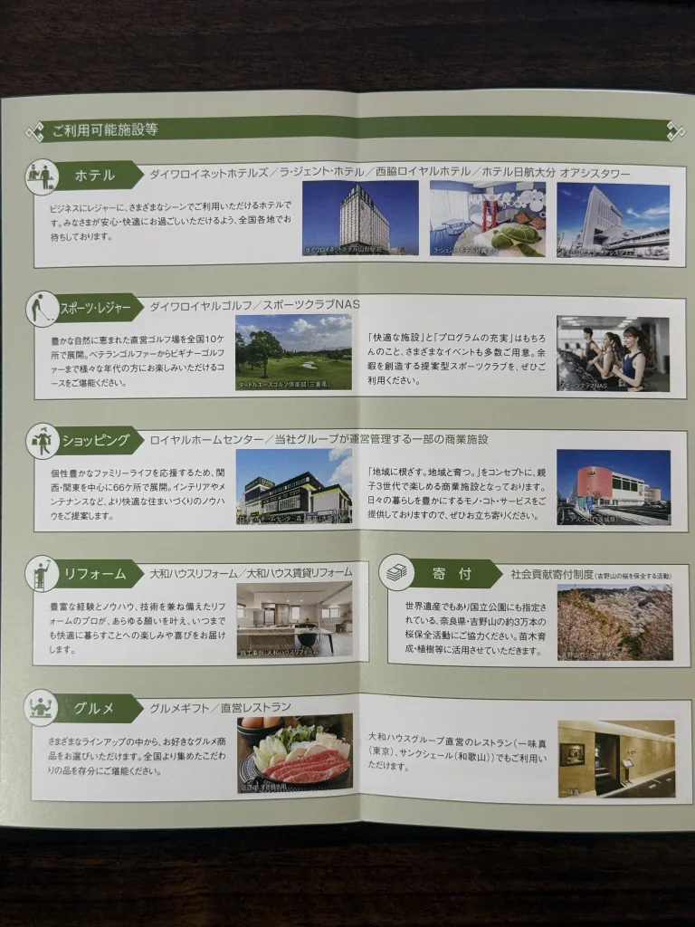 大和ハウス工業の優待範囲