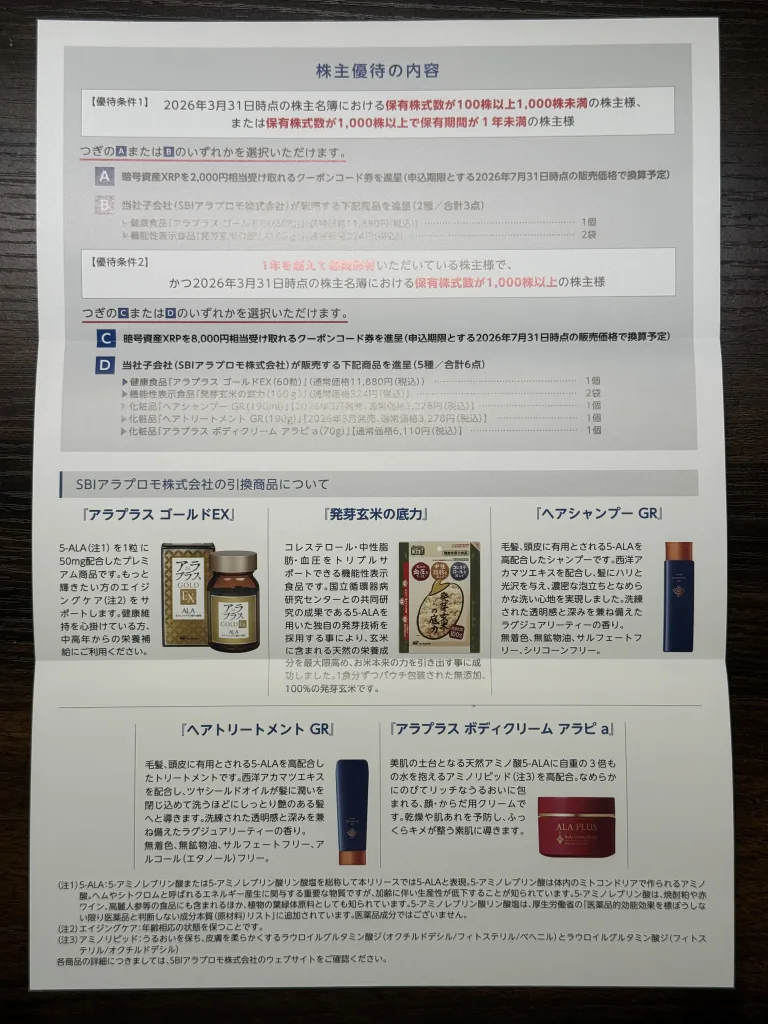SBIホールディングスの案内