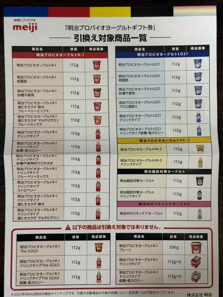 明治HDの優待品の引換リスト