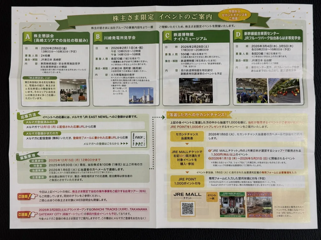 JR東日本の株主限定イベント案内