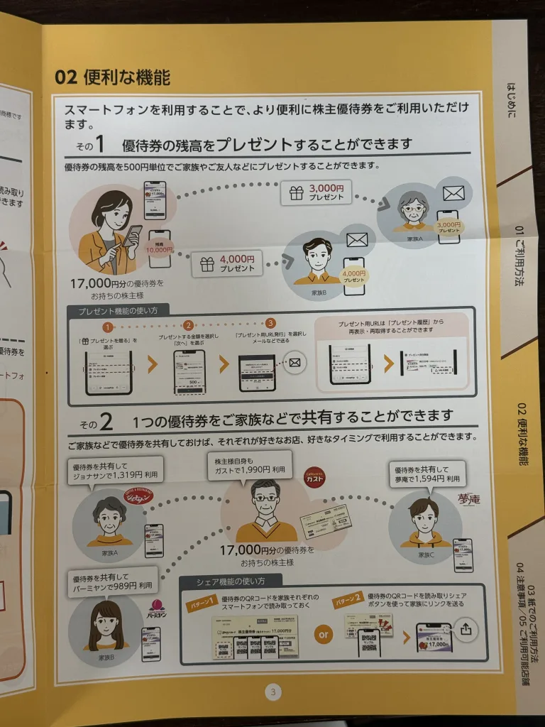 株主優待】すかいらーくHD(3197)の優待は電子チケットへ!1円単位で 株主優待】すかいらーくHD(3197)の優待は電子チケットへ!1円単位で