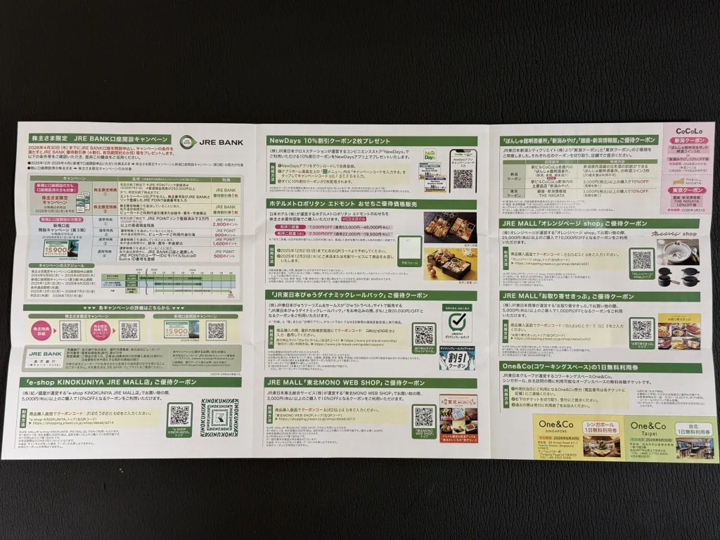 JR東日本のクーポン