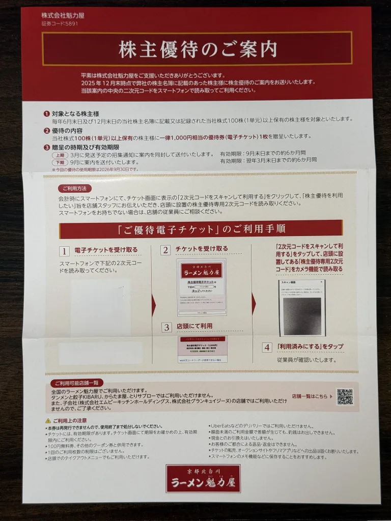 魁力屋の優待