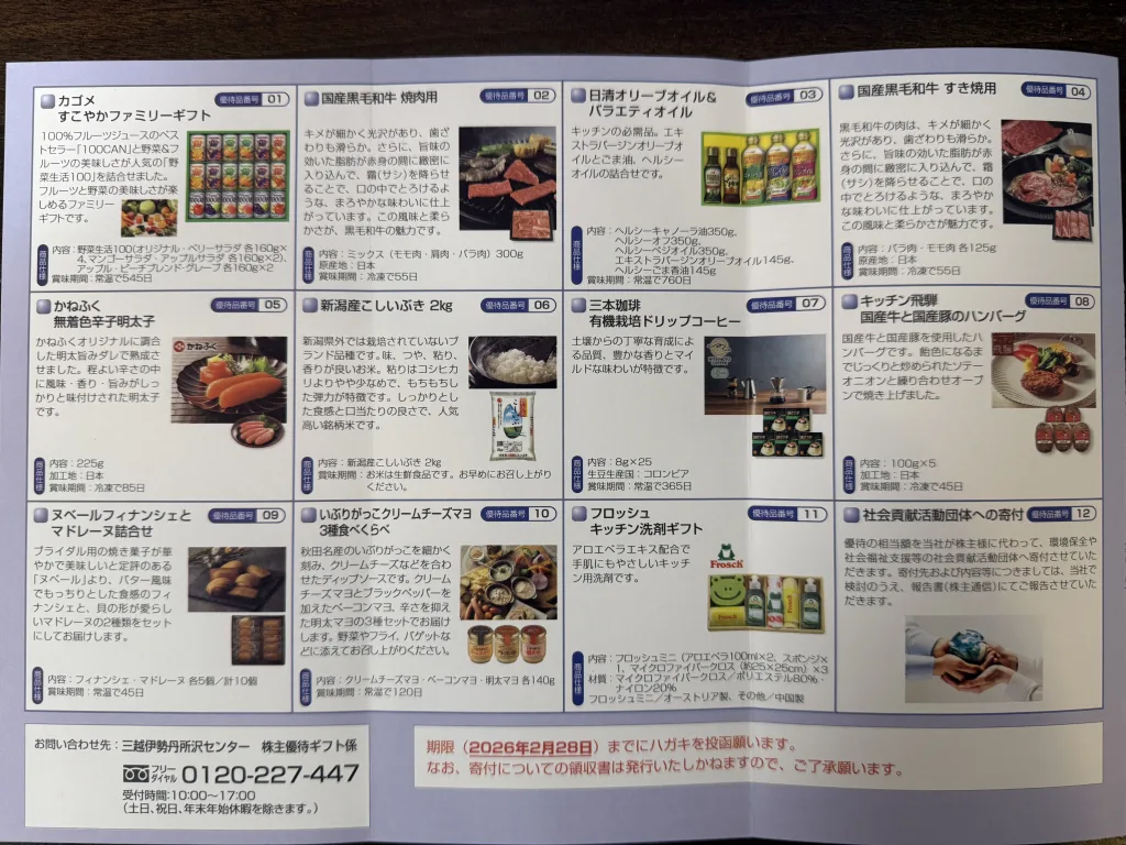 キャピタルのカタログギフトの内容