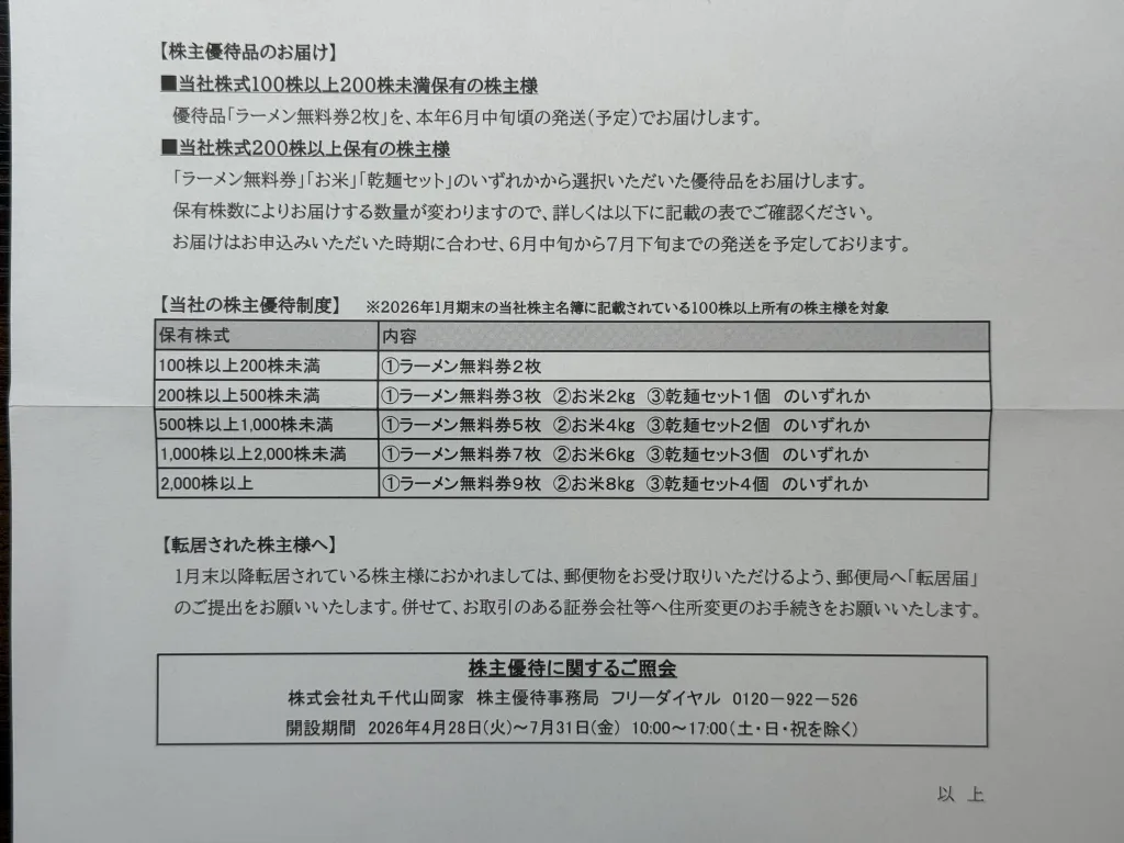 優待の案内