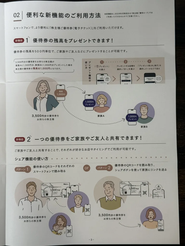 プレゼントや共有