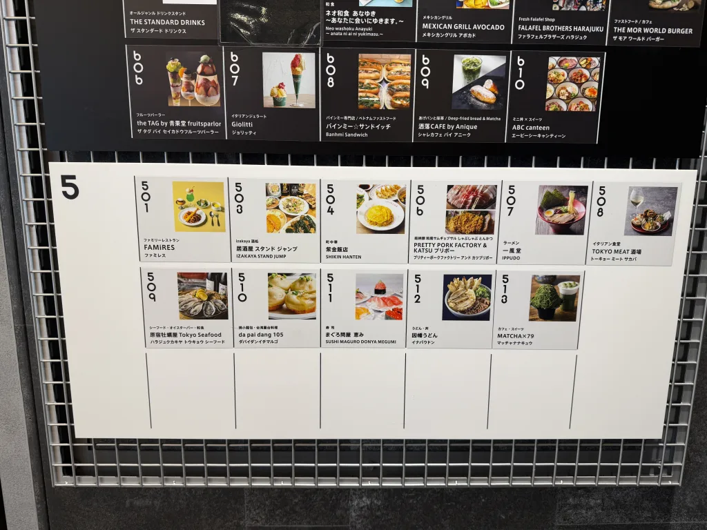 ハラカドの５階案内