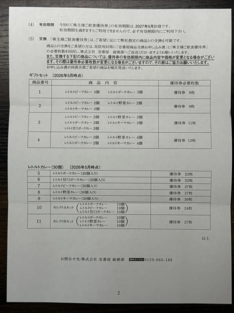 ギフト内容